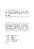 NUC 전자기업분석 보고서-7