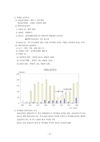 남북 경제협력 레포트-6