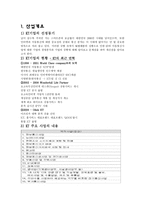 Olleh KT 기업분석-1