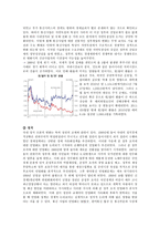 Olleh KT 기업분석-5