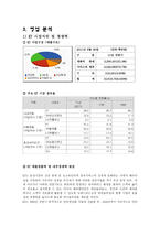 Olleh KT 기업분석-10