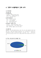 Olleh KT 기업분석-15