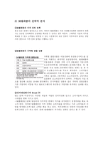 Olleh KT 기업분석-16