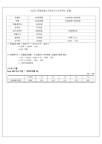 기아자동차 재무관리 분석-7