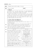 학급경영 국어과 역할극을 효과적 활용방법-1