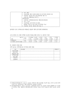 부동산 정책의 변화-6