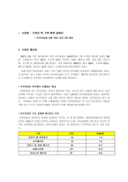 이제는 한 가족 함께 일해요- 이주여성에 대한 취업 프로그램 제공 -1