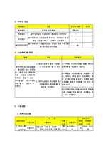 이제는 한 가족 함께 일해요- 이주여성에 대한 취업 프로그램 제공 -2