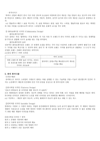 소비 트렌드의 변화-3