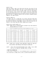 딜라이트 Delight사회적 기업소개서-2