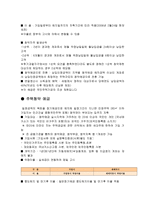 부동산투자론 주택청약저축-2