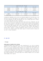 벤처창업론 중간고사 대체 보고서-6