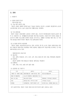 현대자동차와 기아자동차의 기업 비교분석-5
