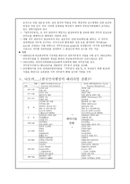 인사행정 레포트-7