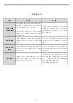 2012년 한미 FTA 영향은 한미 FTA는 우리에게 긍정적이다-4
