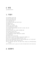 삼성생명보험기업 조사분석-1
