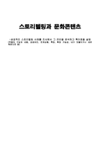 스토리텔링과 문화콘텐츠 성공적인 스토리텔링 사례조사-1