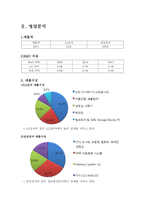 전자산업분석 LG전자-7