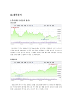 전자산업분석 LG전자-9