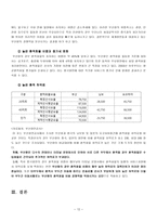 컨테이너 화물운송-13