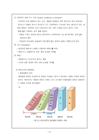 실습장 조직관리-13