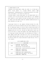 실습장 조직관리-15