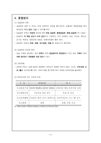 실습장 조직관리-17