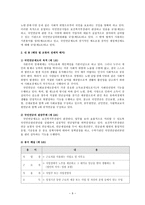 국민연금 레포트-10