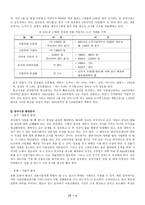 삼성 해외진출 애니콜-6