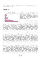 삼성 해외진출 애니콜-8