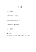 KTF 기업분석 레포트-1