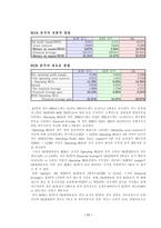 KTF 기업분석 레포트-11