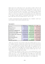 KTF 기업분석 레포트-15