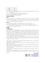 관광자원론 울릉도 자연자원연구-7