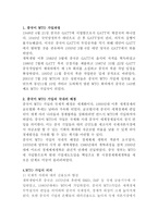 중국이 WTO가 입 과정과 세계경제에 미치는 경영-2