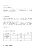 창업아이템연구개발팀 신청서 로컬푸드시스템-4
