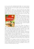 계약을 통한 해외시장 진출1-13