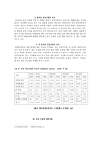 게임산업의 경제성과 앞으로의 방향-4