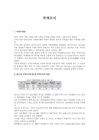 무역수지 레포트-1