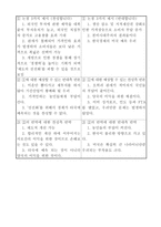 알랭 드 보통의‘불안’ 한미 FTA 체결해야 하는가-2