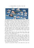 북한의 3대 세습 여건과 성공의 조건-7
