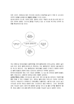 한진해운 베트남 기업분석-4