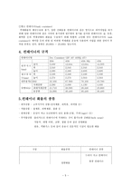 컨테이너 운송 물류-5