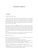 국민연금제도의 문제점 분석-1