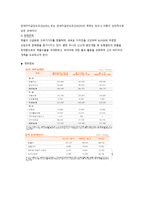 슈퍼을 한세실업 기업분석-3