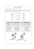 MBTI유형별 특징과 선택률이 높은 직업-2