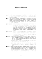 현대자동차의 경쟁력과 미래-1