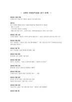 4대강 사업일지-1