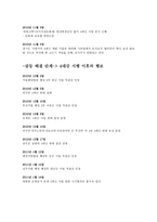 4대강 사업일지-6