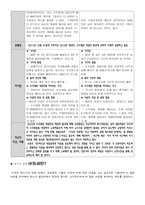 뉴스브리핑 2012년 새해 예산안 소득세법 개정안 통과-2